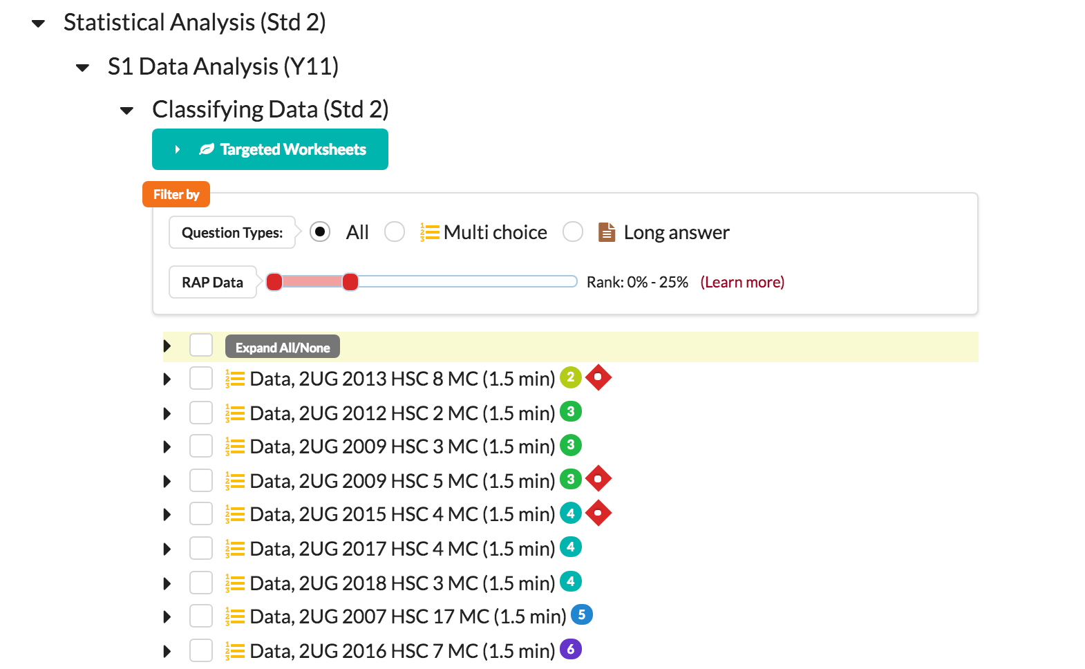 SmarterMaths must know information on HSC question “difficulty bands
