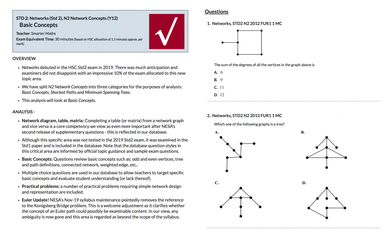 Standard 2 Topic analysis you need to see! SmarterEd and SmarterMaths